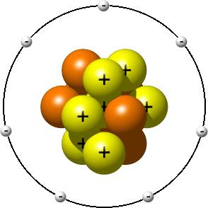 Mi a molekula és hogyan különbözik egy atomtól